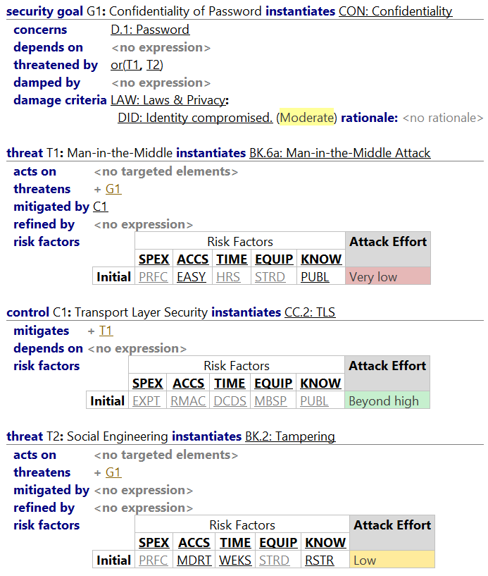 propa0 prpagation example